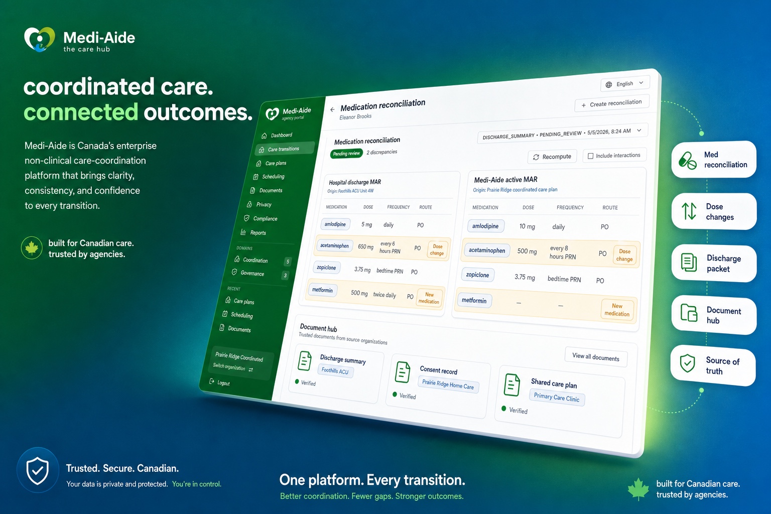 Preview of the Medi-Aide transfer document hub
